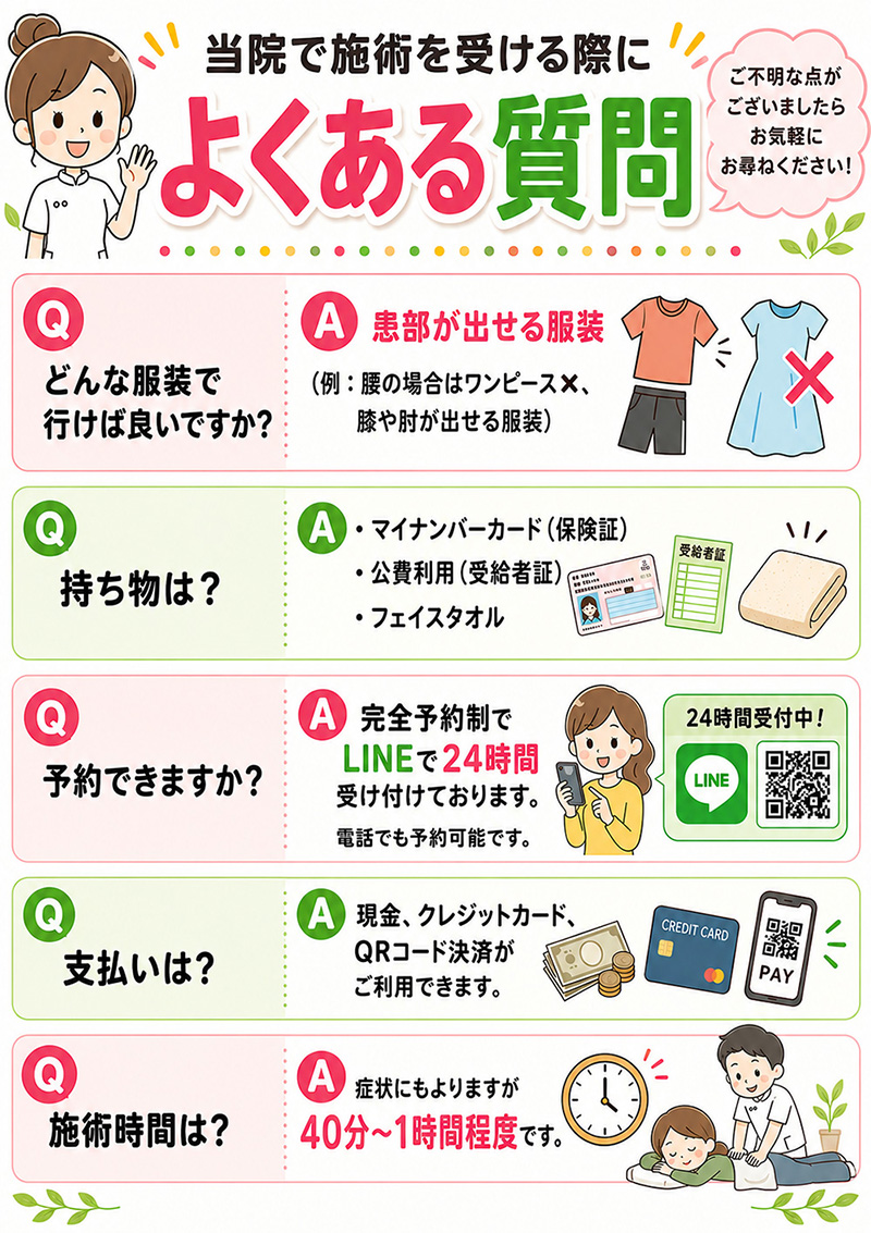 よくある質問