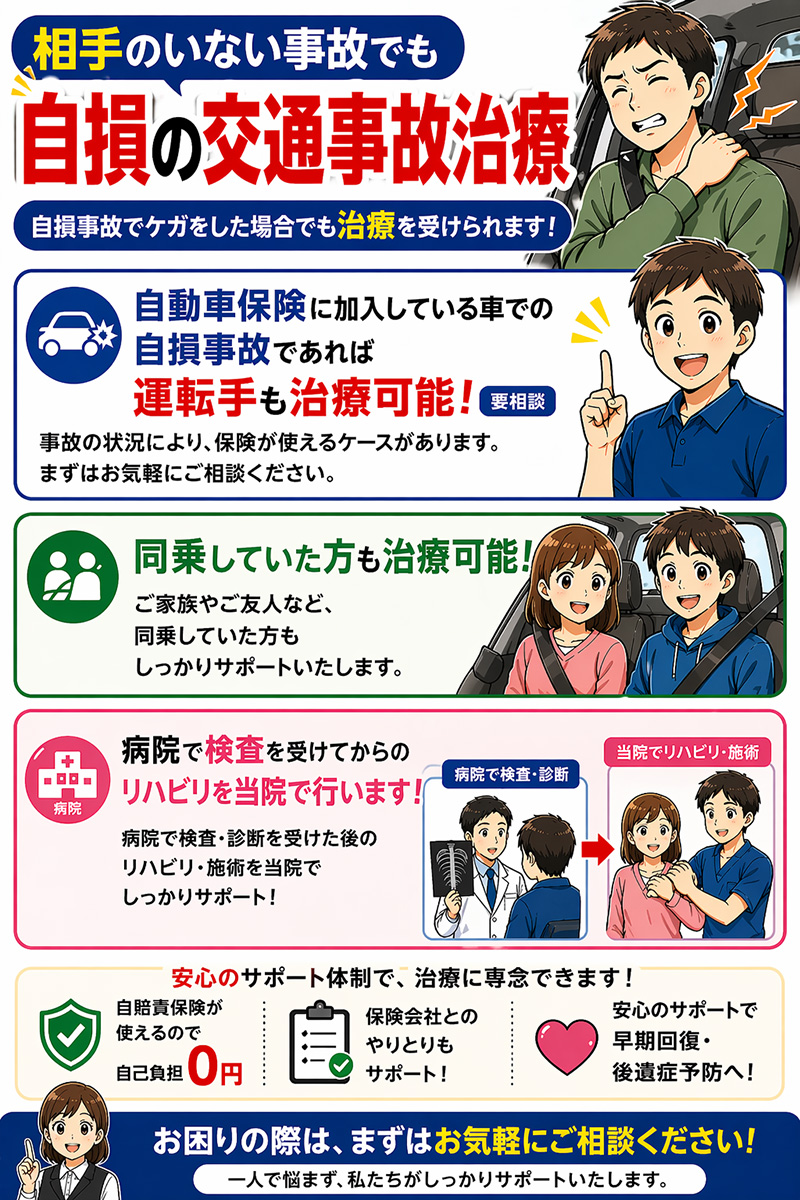自損事故