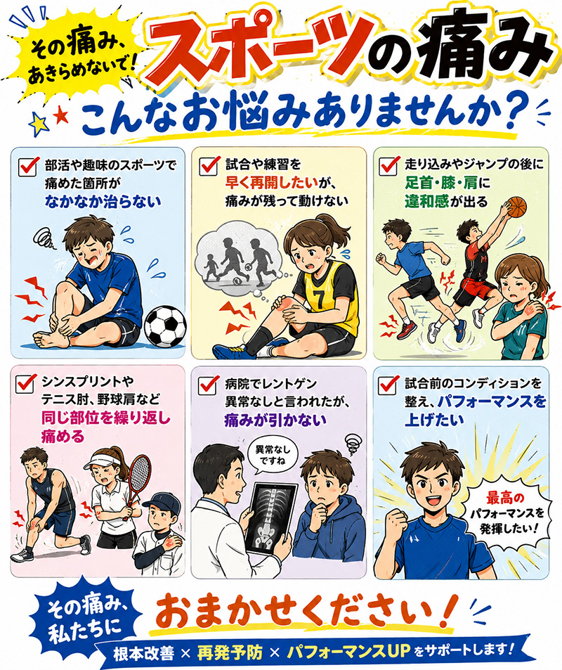 スポーツ障害