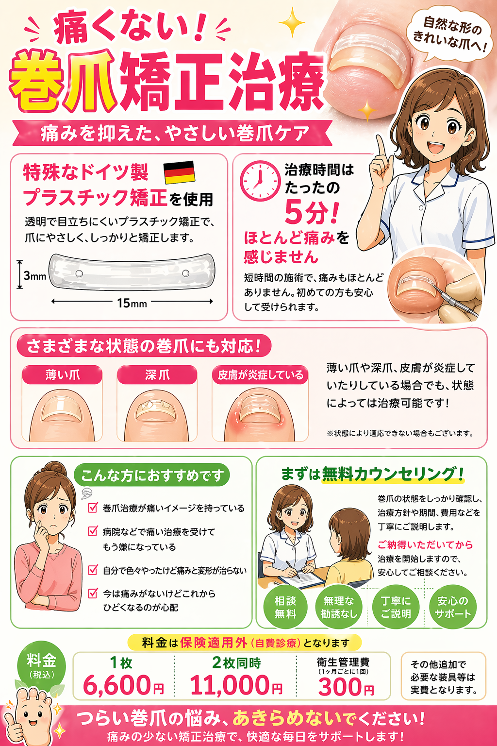 巻き爪
